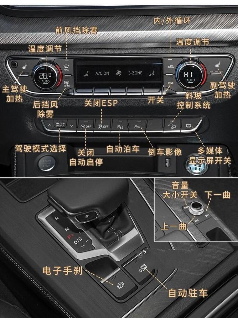 奥迪q5l新车sos报警怎么办，奥迪q5l显示sos故障问题大吗  第4张