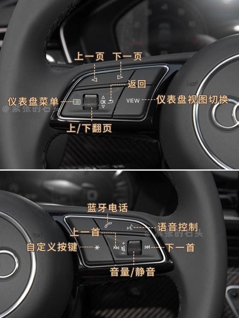 14年奥迪a4l车内所有功能介绍？14款奥迪a4按键功能图解？  第4张