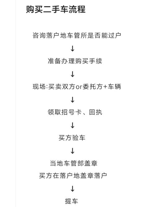 新手如何选取二手车，新手如何选取二手车或者新车好一点  第2张
