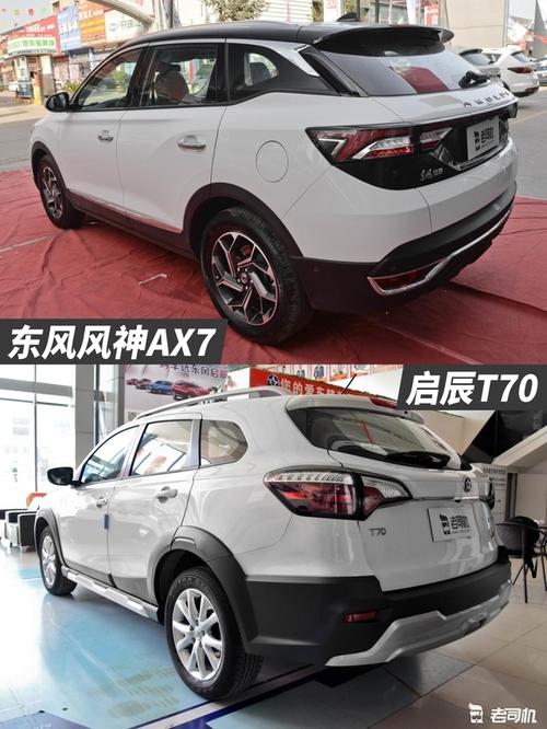 东风风神ax7配置及费用？东风风神ax7的费用？  第4张