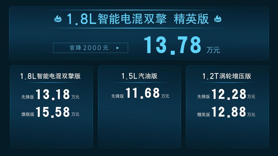 丰田全新卡罗拉费用，丰田卡罗拉新款费用？  第3张