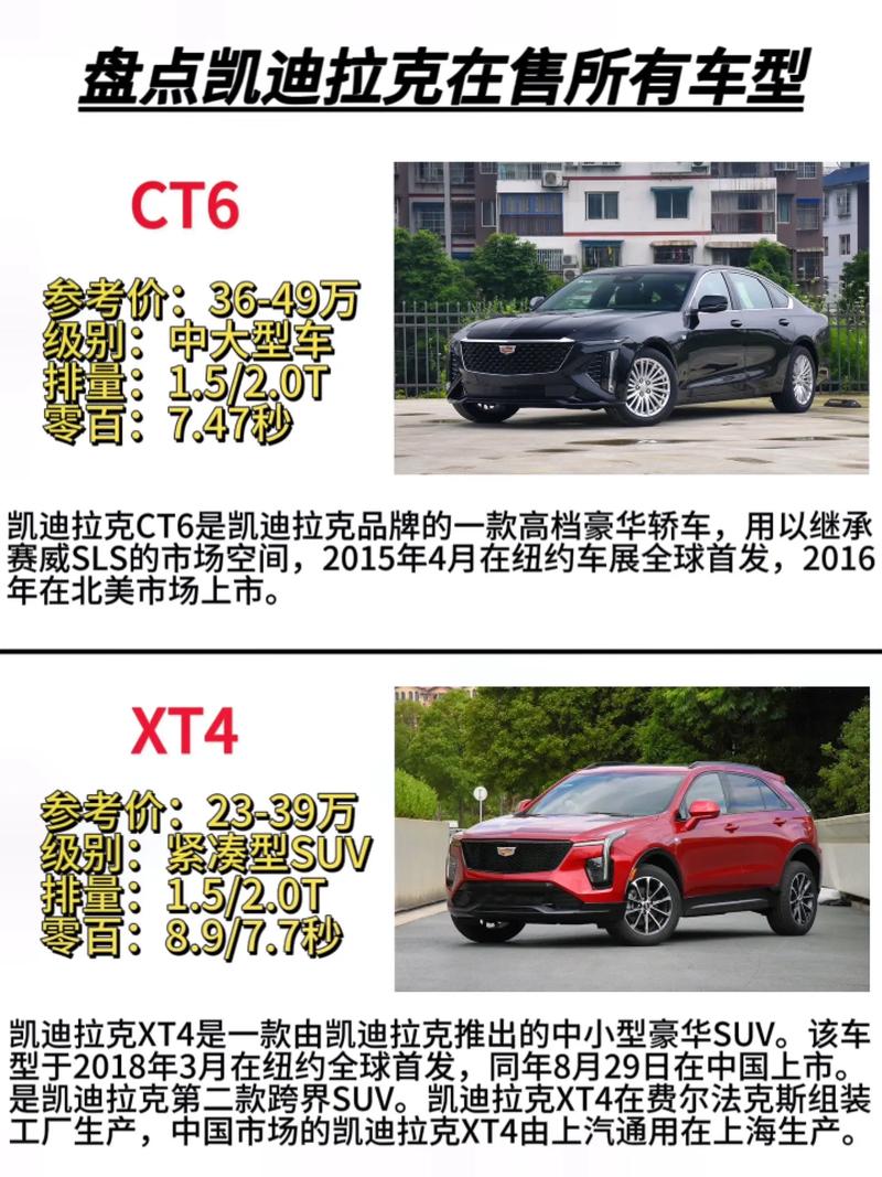 凯迪拉克ct5哪里产的？凯迪拉克ct5哪里产的比较好？  第1张