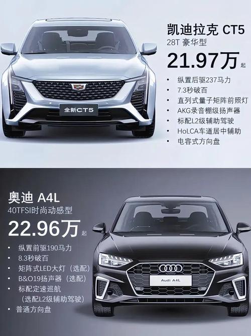 凯迪拉克ct5哪里产的？凯迪拉克ct5哪里产的比较好？  第6张