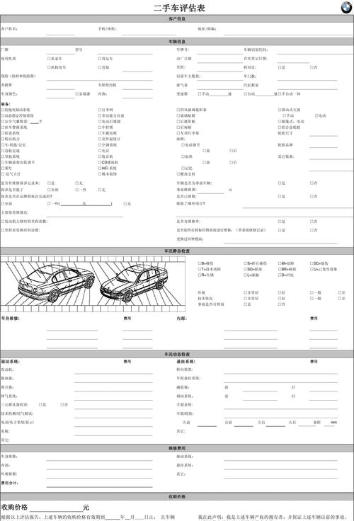 二手车估价计算器公式是什么？买二手车估价计算器？  第5张