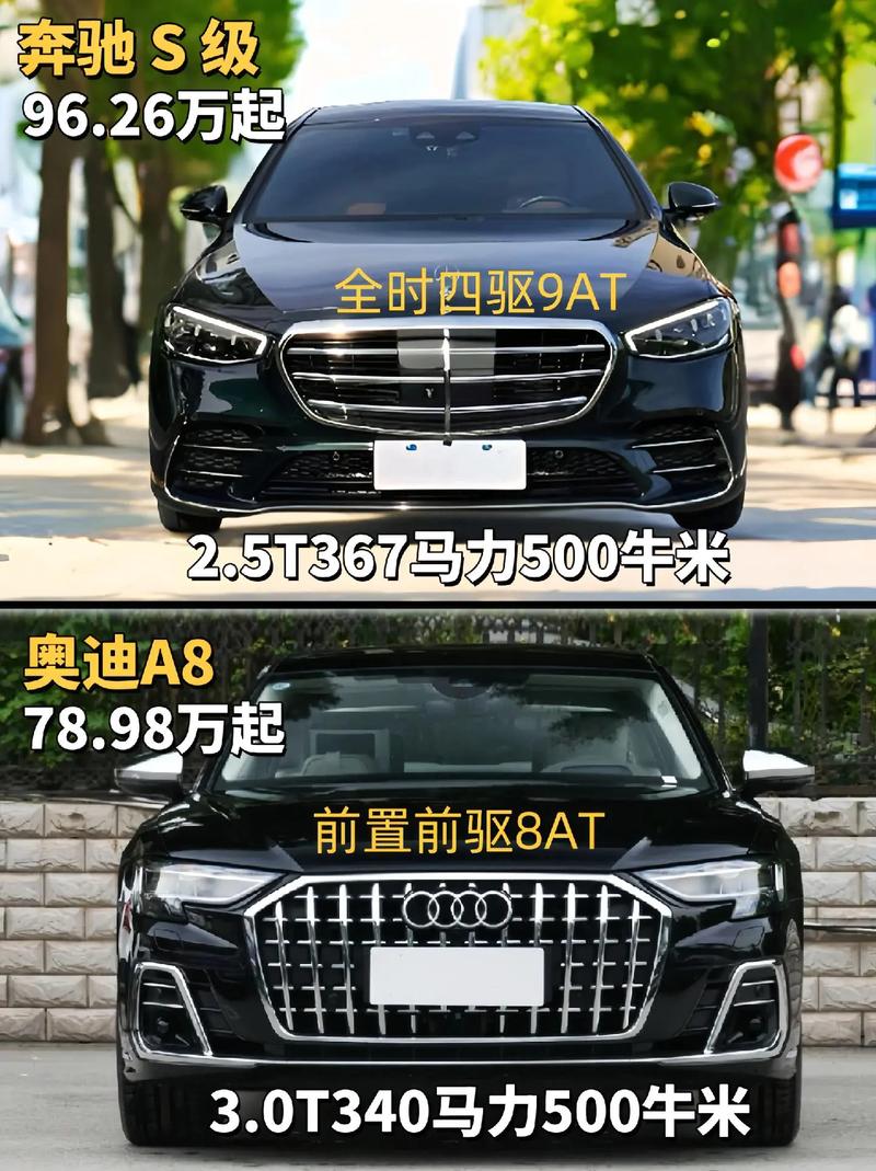 奥迪s8二手车值得买吗？奥迪s8 二手车？  第8张