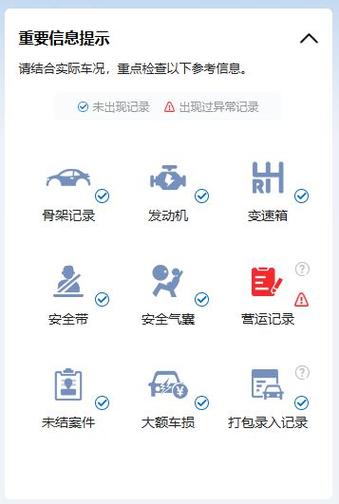 二手车怎样判断事故车？二手小车怎样判断事故车？  第7张