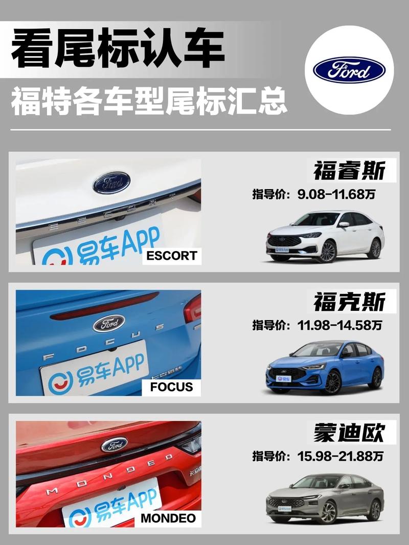 福特是哪国人，福特是哪国人的品牌  第3张