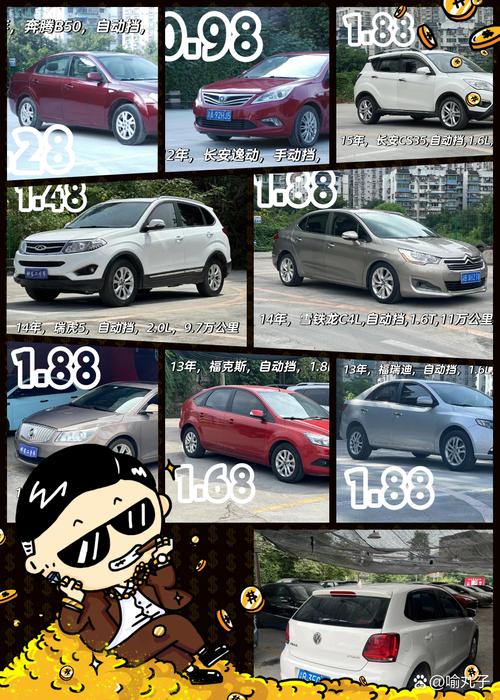 奥迪rs1两箱车费用，奥迪rs两厢车  第1张