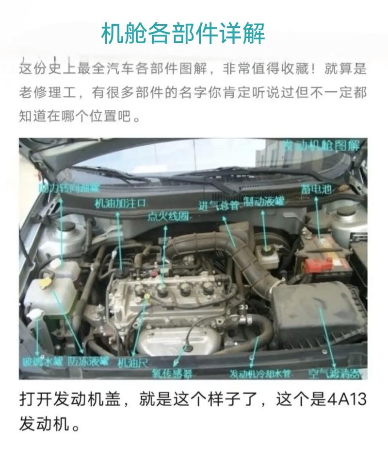 福特领界发动机号吗，福特领界发动机是什么牌子  第3张
