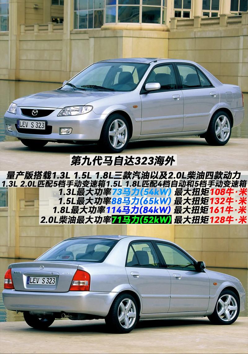 马自达323最后一批zm，马自达323最后一批是哪年  第7张