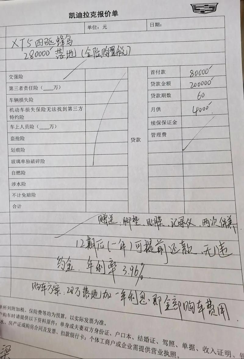 凯迪拉克费用由低到高，凯迪拉克费用由低到高的区别？  第7张