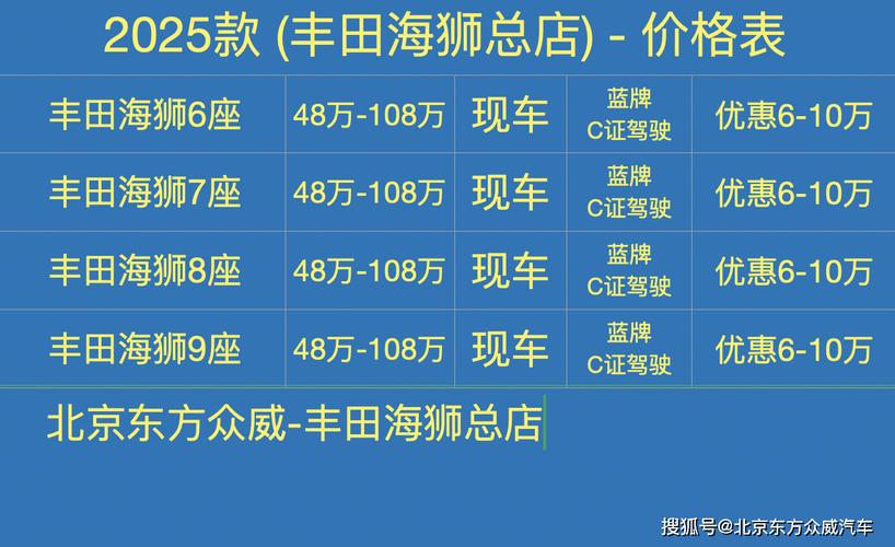 丰田塞纳七座费用？丰田塞纳商务七座多少钱？  第4张