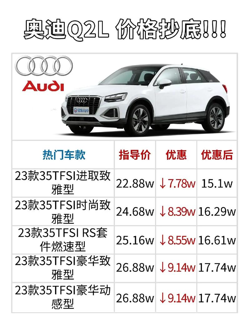 一汽大众奥迪q2费用？一汽大众奥迪q2多少钱？  第7张