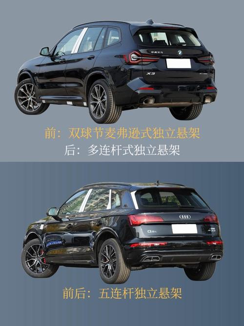 最新奥迪q5和最新皇冠哪个好，奥迪q5l和皇冠对比？  第5张