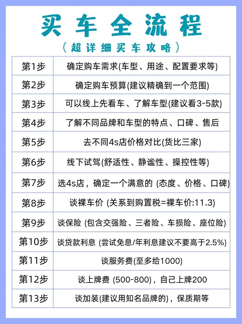 保时捷雨燕费用，保时捷雨燕车图片及报价图片  第7张