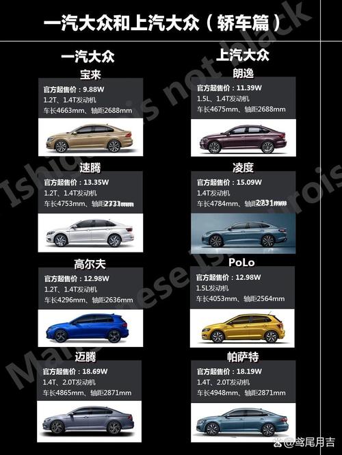 高尔夫大众是什么车型，大众高尔夫是什么车系？  第5张