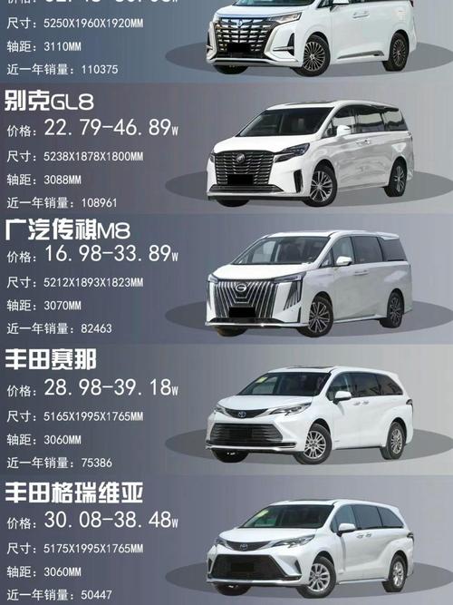 qx56二手车费用，q60 二手车  第6张