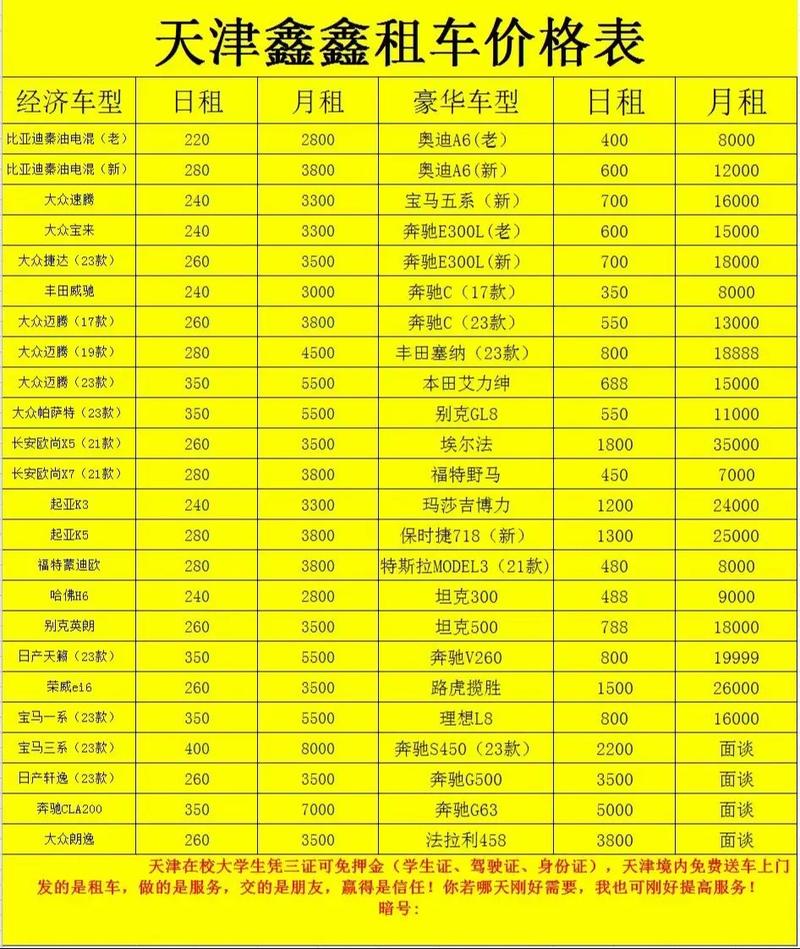 宝马迷你minicooper费用，宝马迷你mini费用2020款费用？  第1张