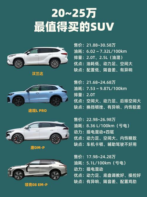 雪铁龙科雷傲费用，科雷傲suv？  第7张