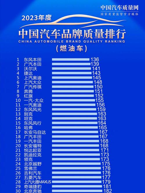 国产新能源汽车排名榜前十名品牌？国产新能源汽车口碑排名榜？  第3张