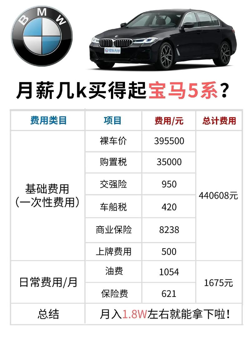 宝马5系2016款525li二手费用，2016年宝马525费用二手  第2张