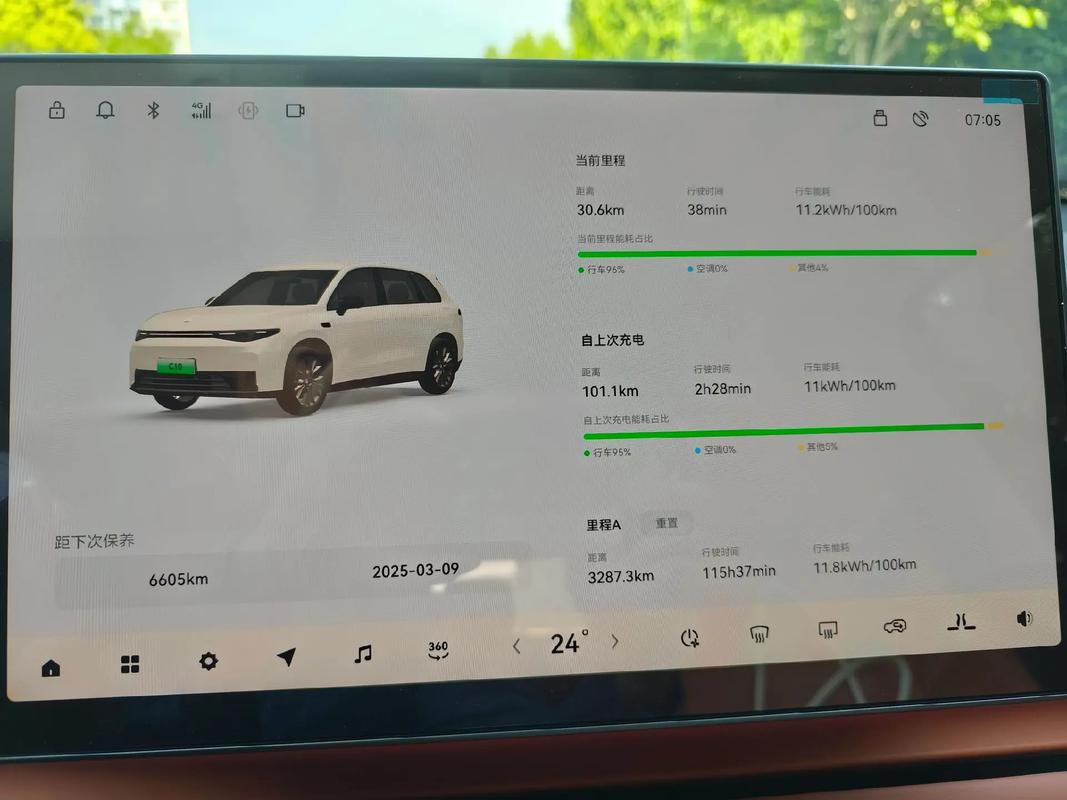 华泰iev230为什么费用这么低，有人开过华泰iev230续航  第3张