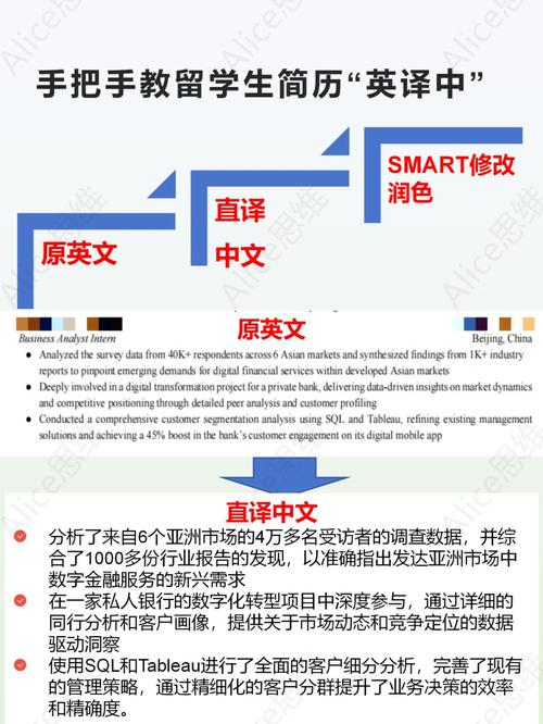 playsmart什么意思？playdrm是什么意思？  第1张