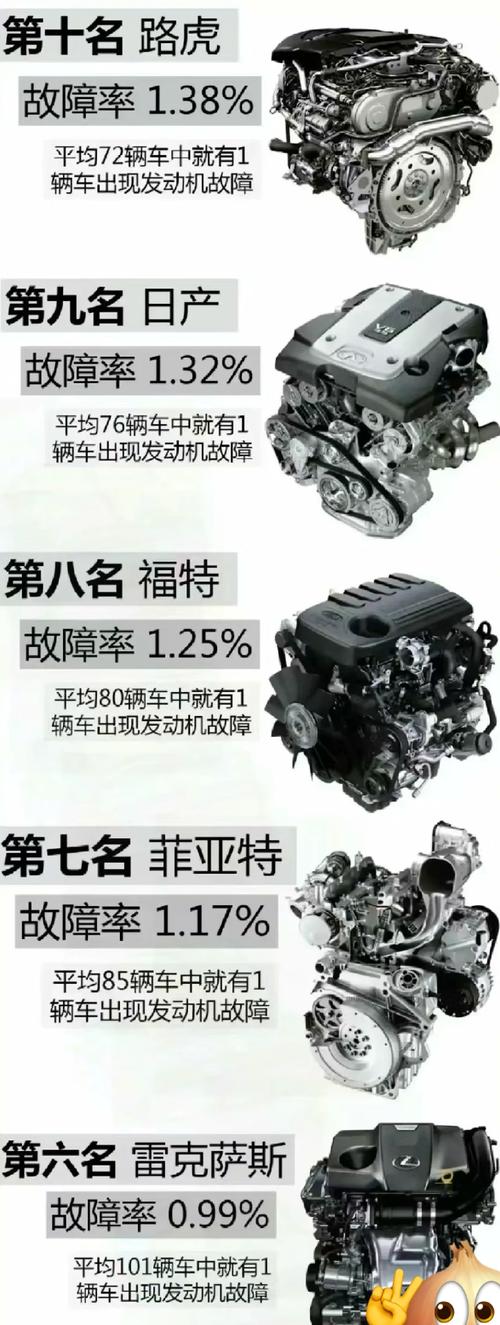宝马530年后买会便宜吗，宝马530年后买会便宜吗值得买吗？  第4张