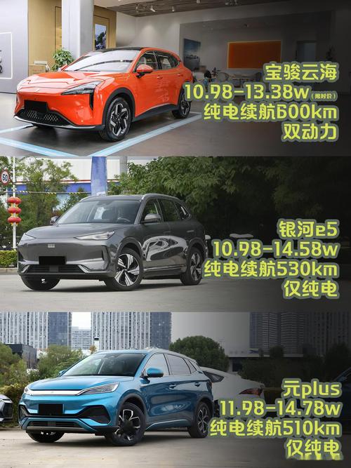 新能源续航600公里以上的车，续航600公里新能源汽车  第2张
