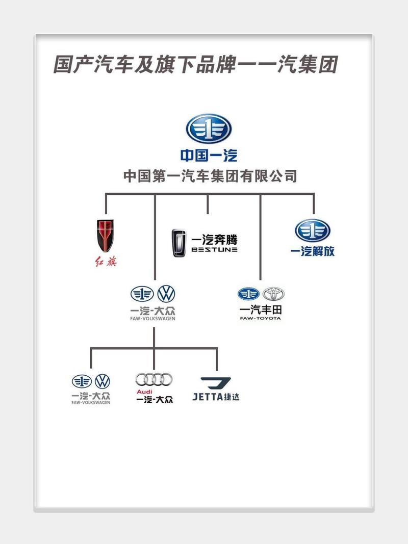 福特属于什么集团，福特是什么集团？  第5张