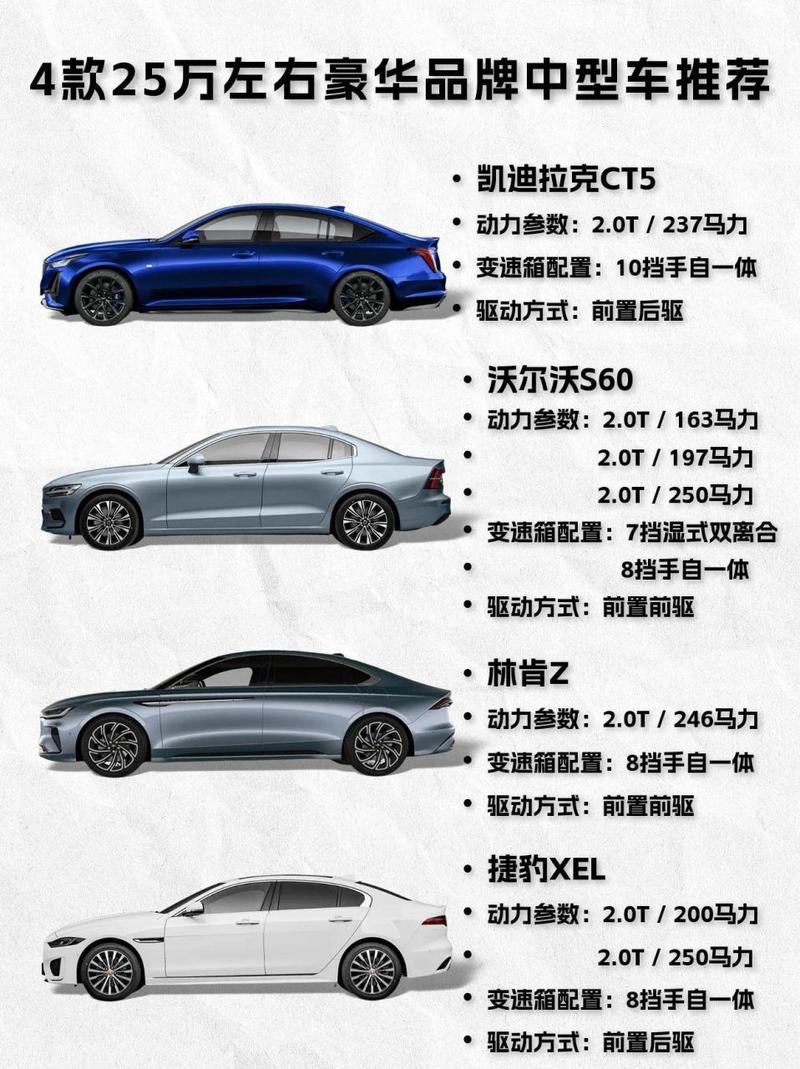 宝马218i旅行车费用，宝马218i旅行车费用及图片2016款？  第4张