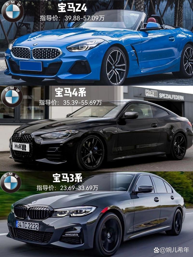 宝马7200eg是哪一款，宝马7200eg是什么型号？  第1张