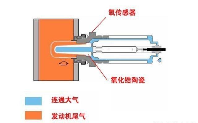 宝马7200eg是哪一款，宝马7200eg是什么型号？  第2张