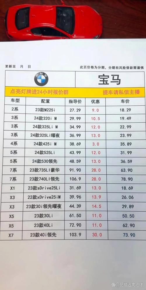 宝马带li都是华晨出的吗，宝马带华晨和不带华晨有什么区别?？  第1张