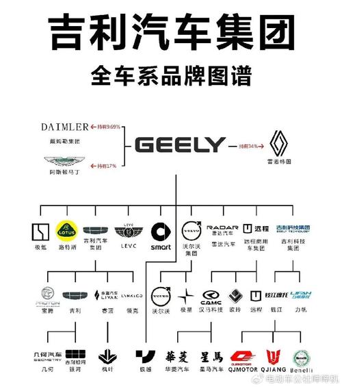 大众旗下12个品牌是哪些，大众旗下12个品牌有哪些？  第3张
