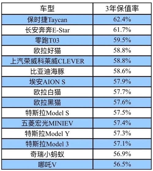 昕动二手车费用？二手斯柯达昕动多少钱？  第3张