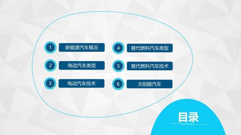 丰田新能源汽车技术？丰田新能源概念汽车？  第2张