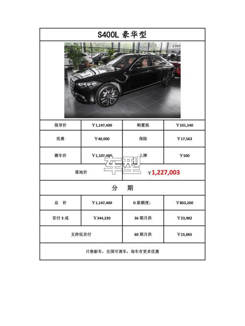 奔驰a200费用？奔驰c260费用？  第2张