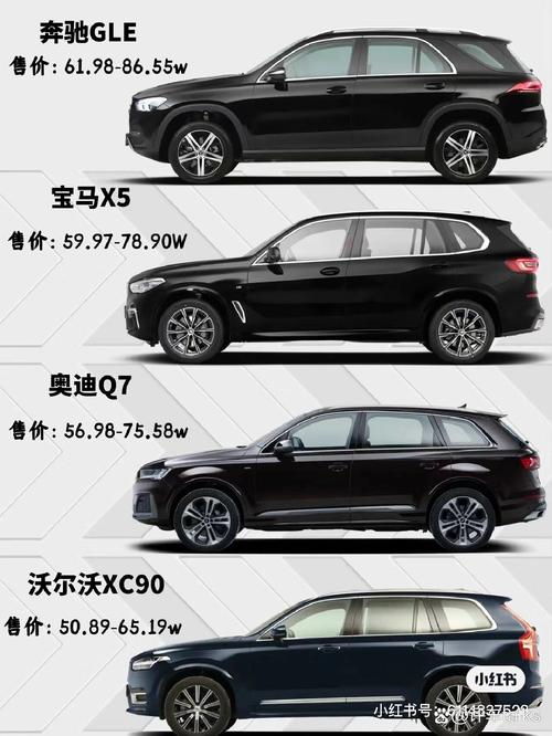 沃尔沃xc90属于什么车型，沃尔沃xc90是什么级别的车  第3张