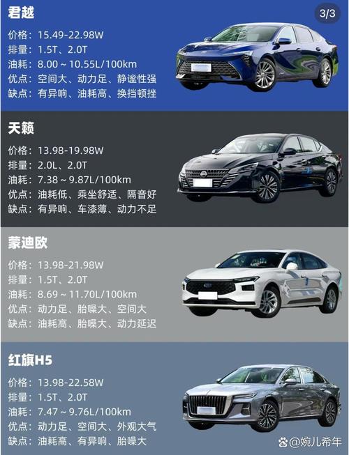 别克君越652t费用，别克新君越652t豪华型？  第4张