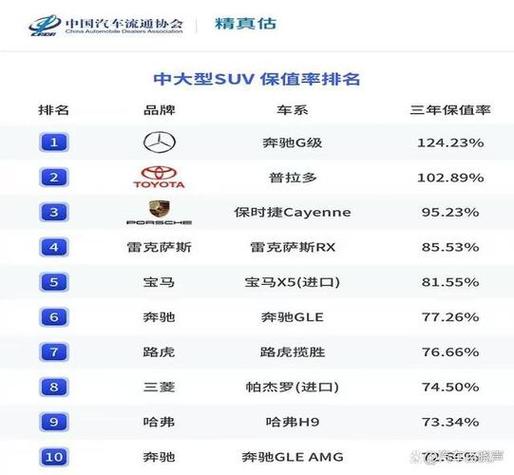 长安买哪一款好？长安车买哪款性价比高？  第3张