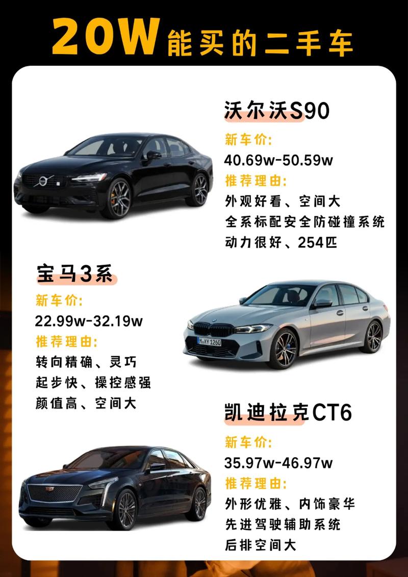 20万买什么二手车好一点？20万买什么二手车最有面子？  第3张