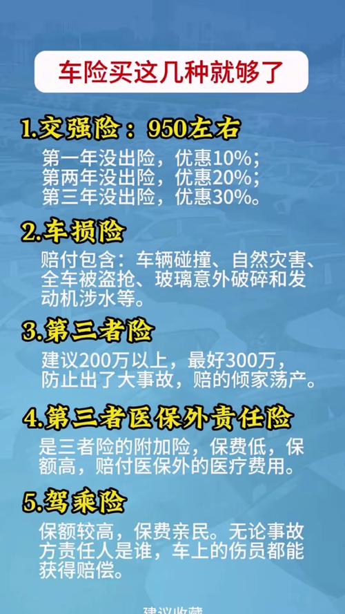 买二手车车总费用，购二手车费用  第3张