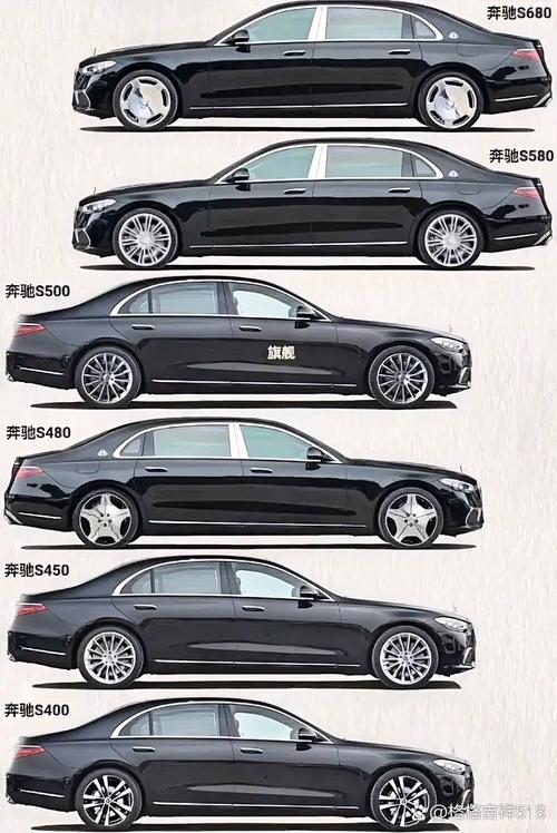 美国奔驰s费用，美国奔驰s350费用？  第5张