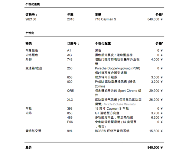 保时捷跑车车型及费用？保时捷跑车车型及费用粉色？  第3张