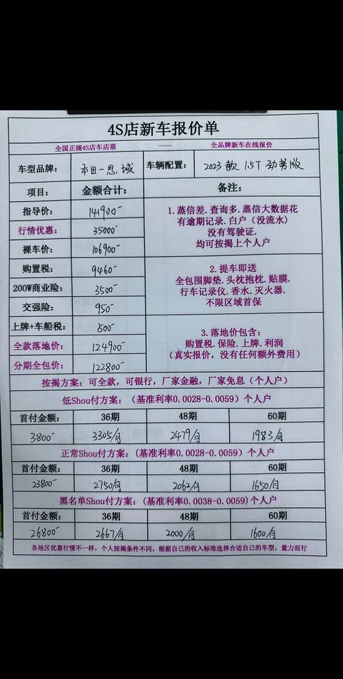 本田思域分期首付多少钱，思域分期付款月供多少？  第1张
