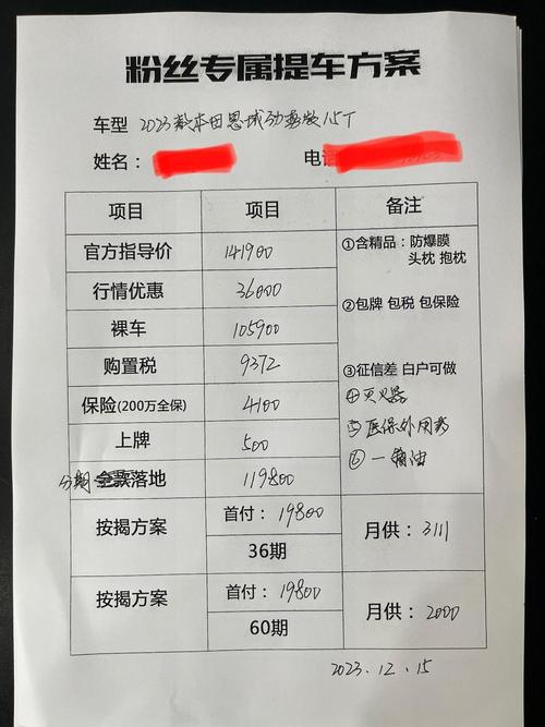 本田思域分期首付多少钱，思域分期付款月供多少？  第6张