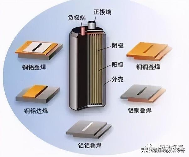 10年现代i30能要吗，2010现代i30多少钱  第5张