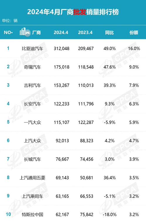 吉利新能源车型及费用表，吉利新能源费用及图片及费用？  第6张