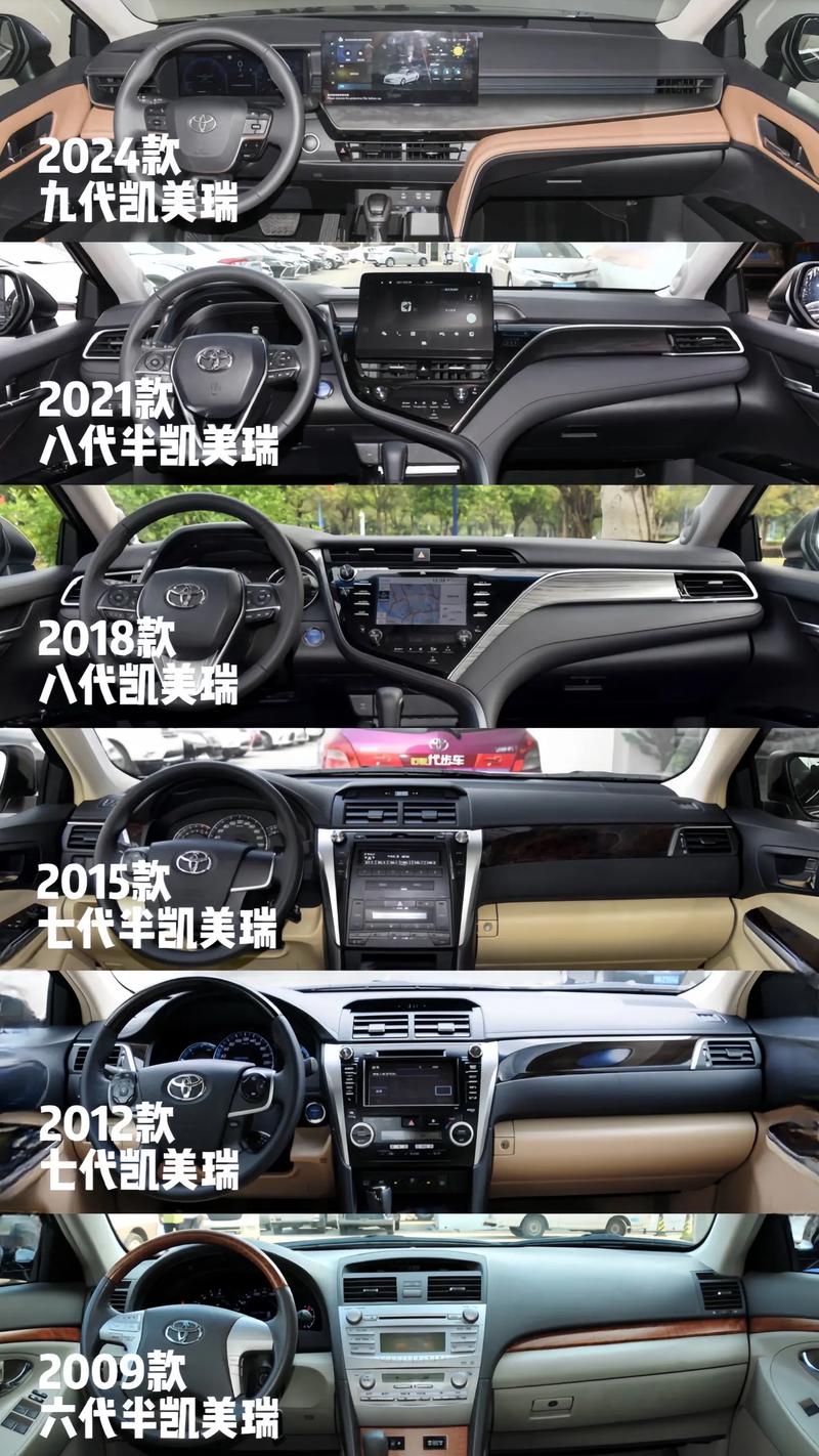 2006年凯美瑞二手车费用？二手2006年凯美瑞多少钱？  第1张